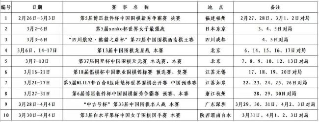 2018年2月，穆里尼奥的曼联在安菲尔德1-3失利，两天后他被解雇。